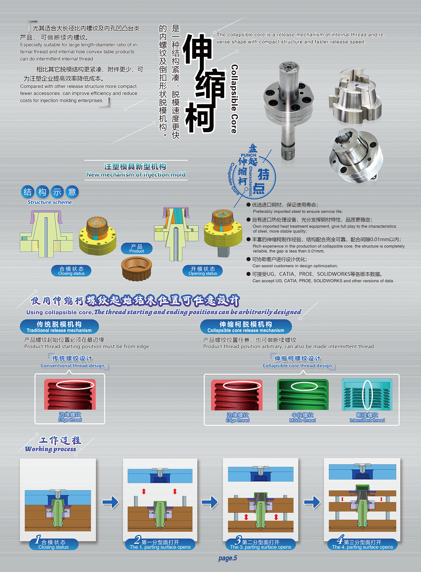 型腔部品_06.jpg
