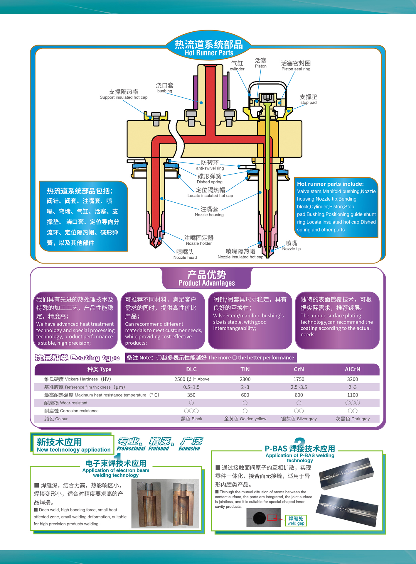 热流路部品_02.jpg